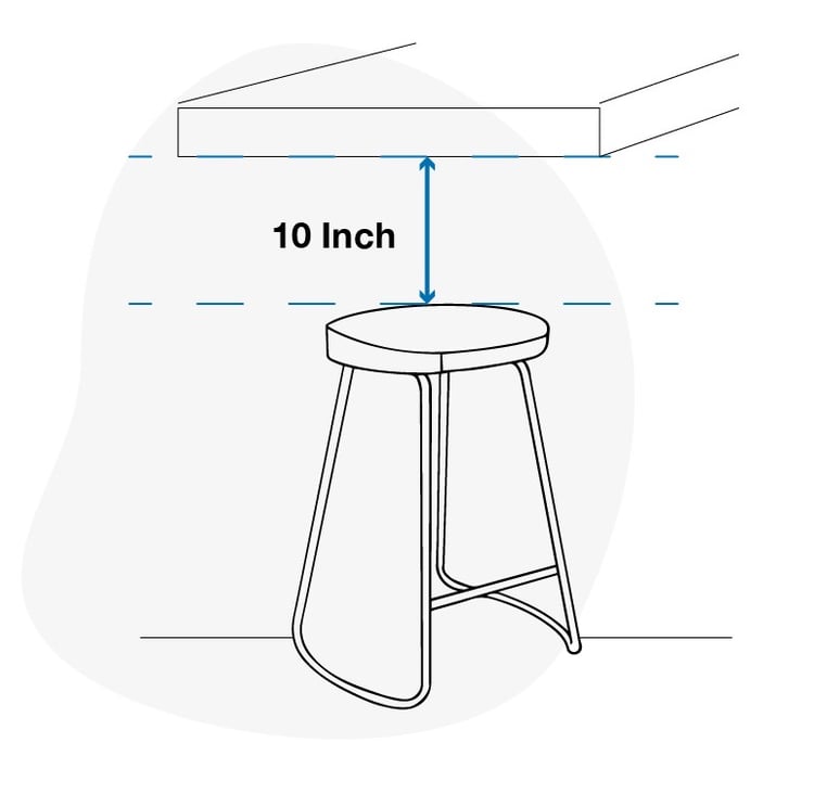 Guide to Choosing the Right Stool Height Bar, Counter & Table Stools